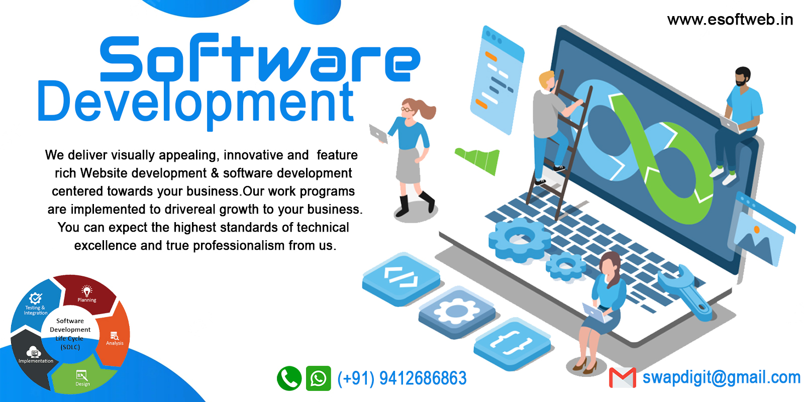 Software Development